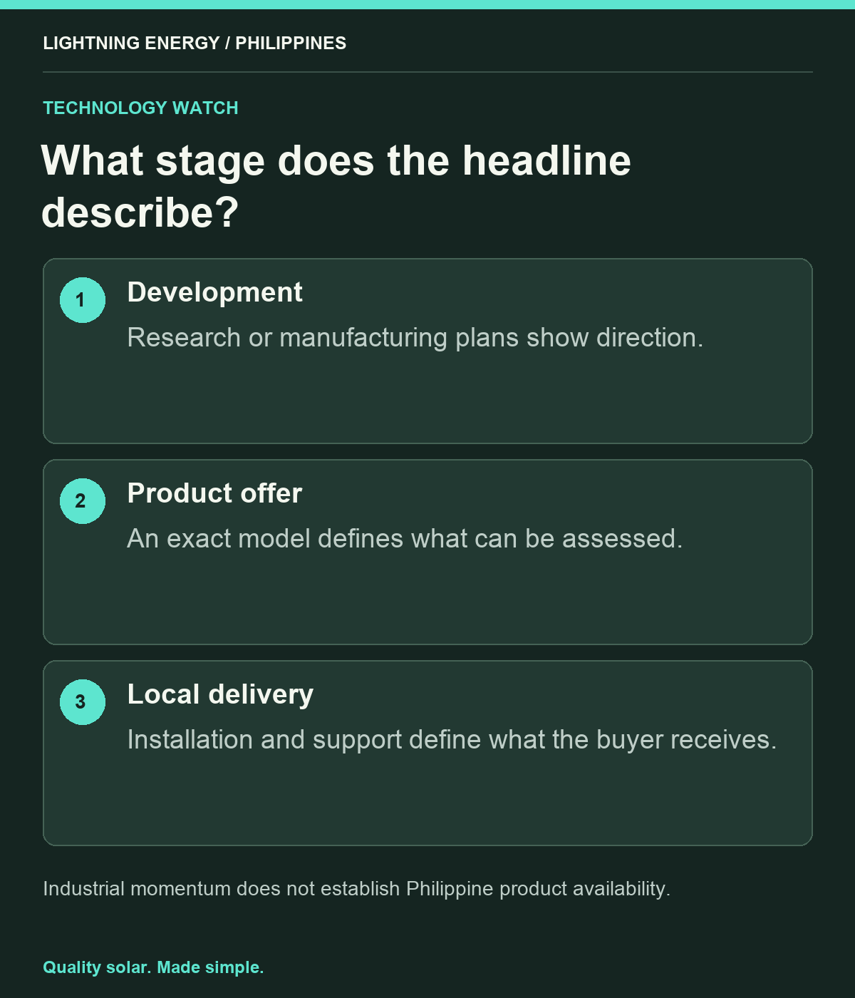 What stage does the headline describe?. Development: Research or manufacturing plans show direction. Product offer: An exact model defines what can be assessed. Local delivery: Installation and support define what the buyer receives.