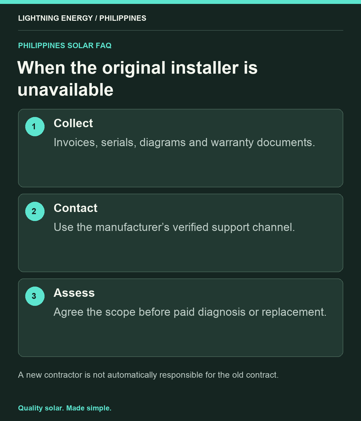 When the original installer is unavailable. Collect: Invoices, serials, diagrams and warranty documents. Contact: Use the manufacturer’s verified support channel. Assess: Agree the scope before paid diagnosis or replacement.
