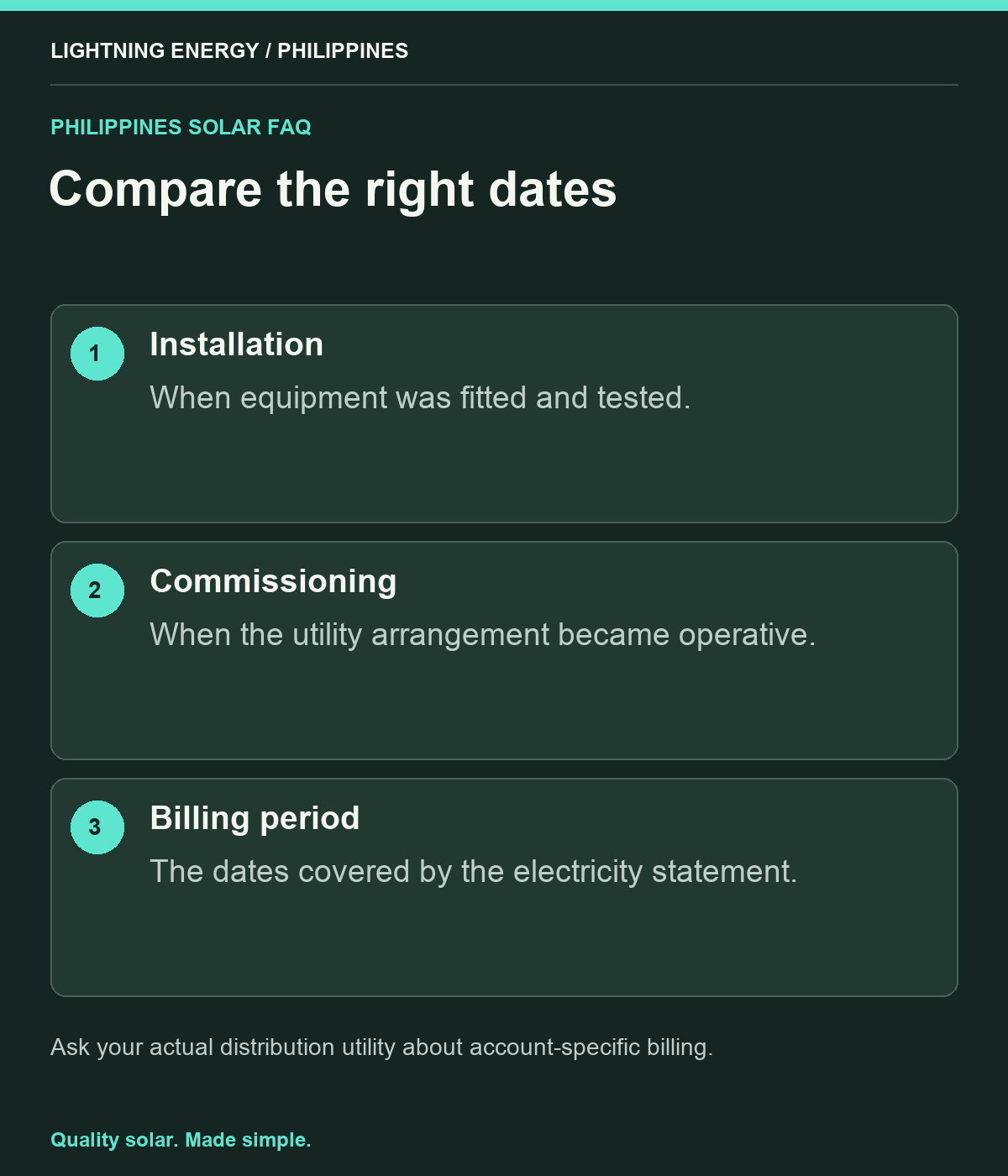 Compare the right dates. Installation: When equipment was fitted and tested. Commissioning: When the utility arrangement became operative. Billing period: The dates covered by the electricity statement.