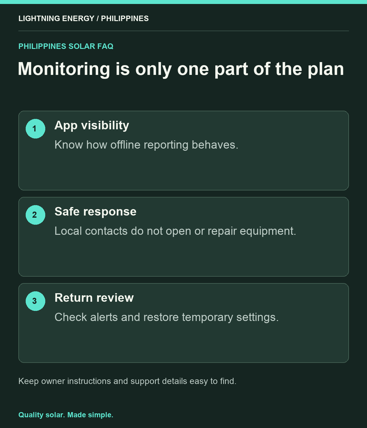 Monitoring is only one part of the plan. App visibility: Know how offline reporting behaves. Safe response: Local contacts do not open or repair equipment. Return review: Check alerts and restore temporary settings.