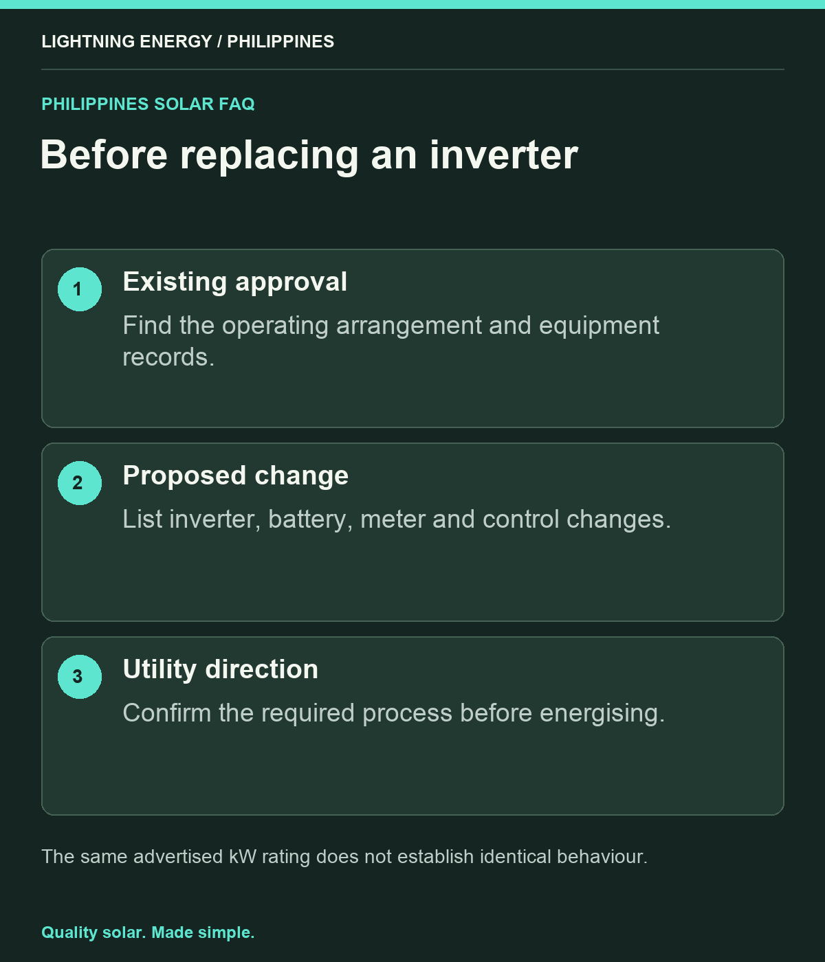 Before replacing an inverter. Existing approval: Find the operating arrangement and equipment records. Proposed change: List inverter, battery, meter and control changes. Utility direction: Confirm the required process before energising.