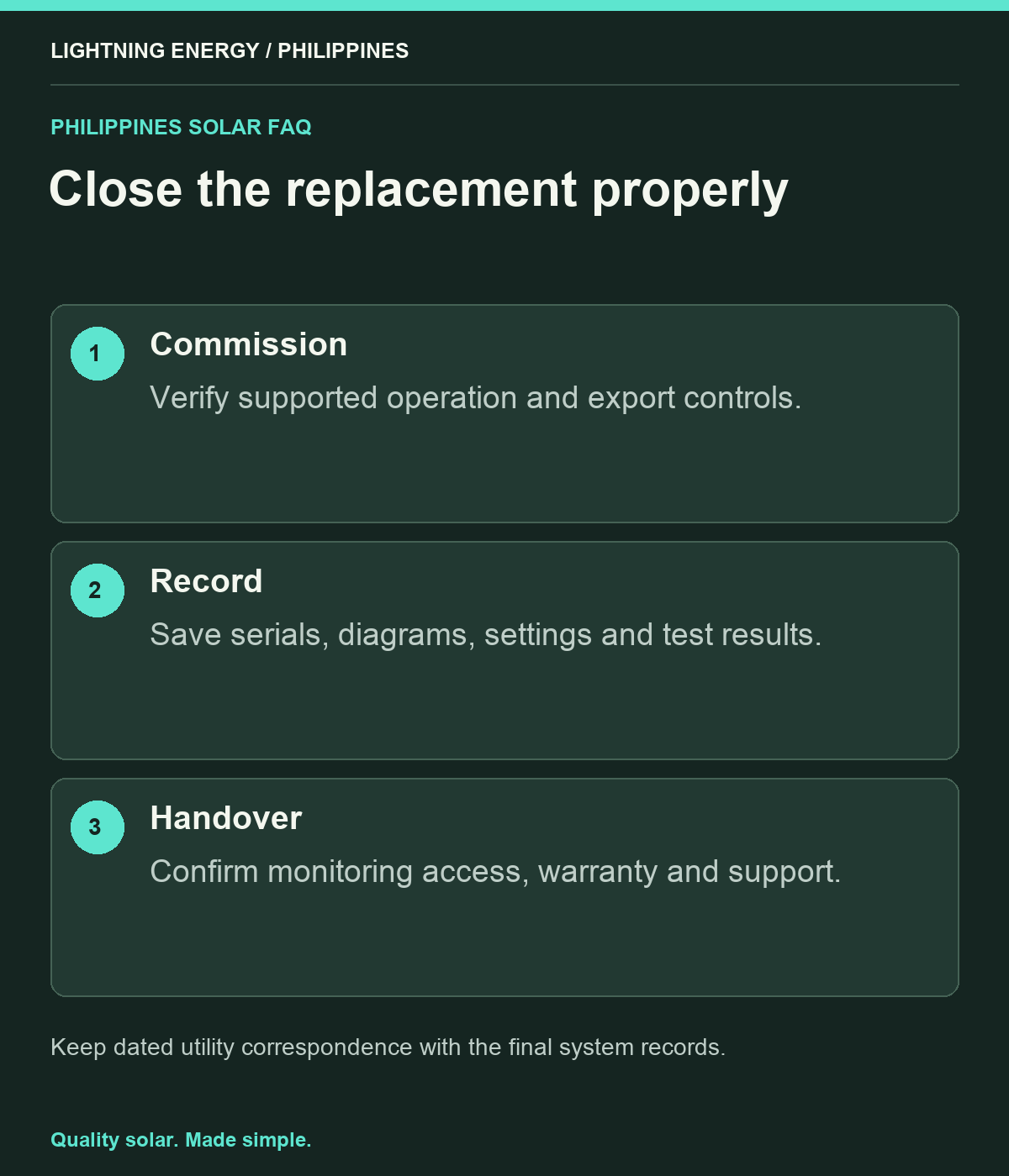 Close the replacement properly. Commission: Verify supported operation and export controls. Record: Save serials, diagrams, settings and test results. Handover: Confirm monitoring access, warranty and support.