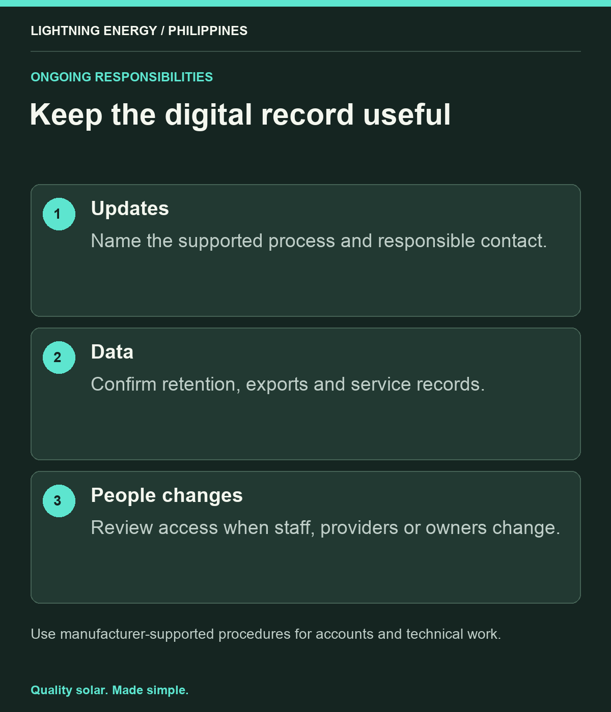 Keep the digital record useful. Updates: Name the supported process and responsible contact. Data: Confirm retention, exports and service records. People changes: Review access when staff, providers or owners change.