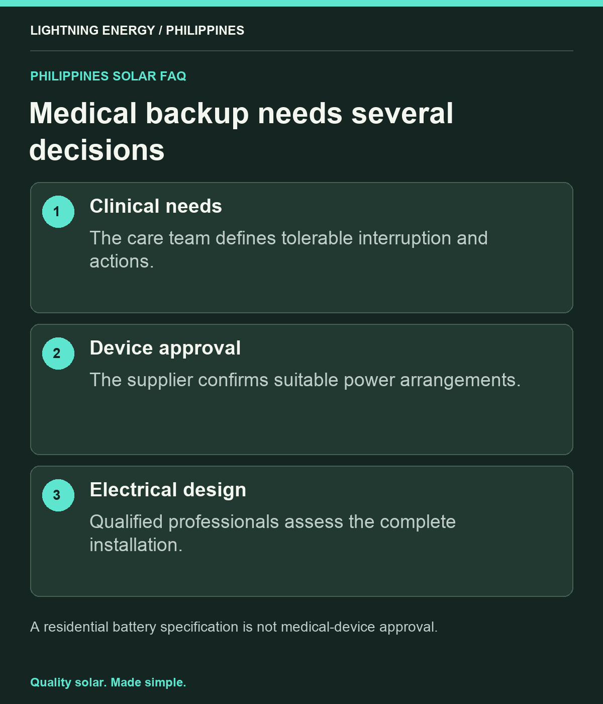 Medical backup needs several decisions. Clinical needs: The care team defines tolerable interruption and actions. Device approval: The supplier confirms suitable power arrangements. Electrical design: Qualified professionals assess the complete installation.