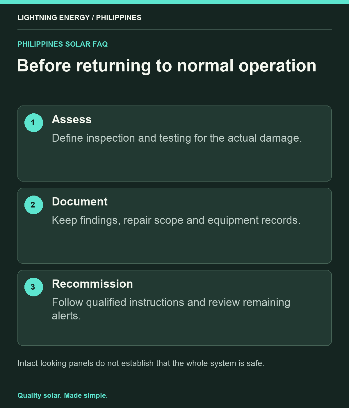 Before returning to normal operation. Assess: Define inspection and testing for the actual damage. Document: Keep findings, repair scope and equipment records. Recommission: Follow qualified instructions and review remaining alerts.