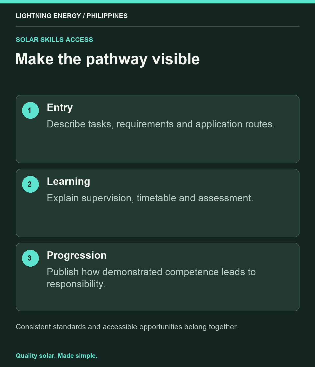Make the pathway visible. Entry: Describe tasks, requirements and application routes. Learning: Explain supervision, timetable and assessment. Progression: Publish how demonstrated competence leads to responsibility.