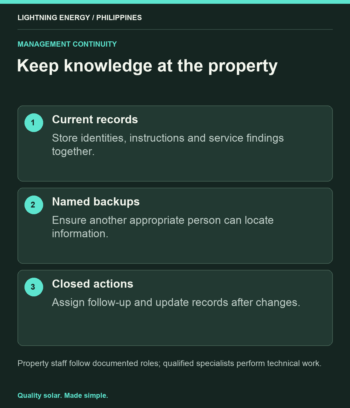 Keep knowledge at the property. Current records: Store identities, instructions and service findings together. Named backups: Ensure another appropriate person can locate information. Closed actions: Assign follow-up and update records after changes.
