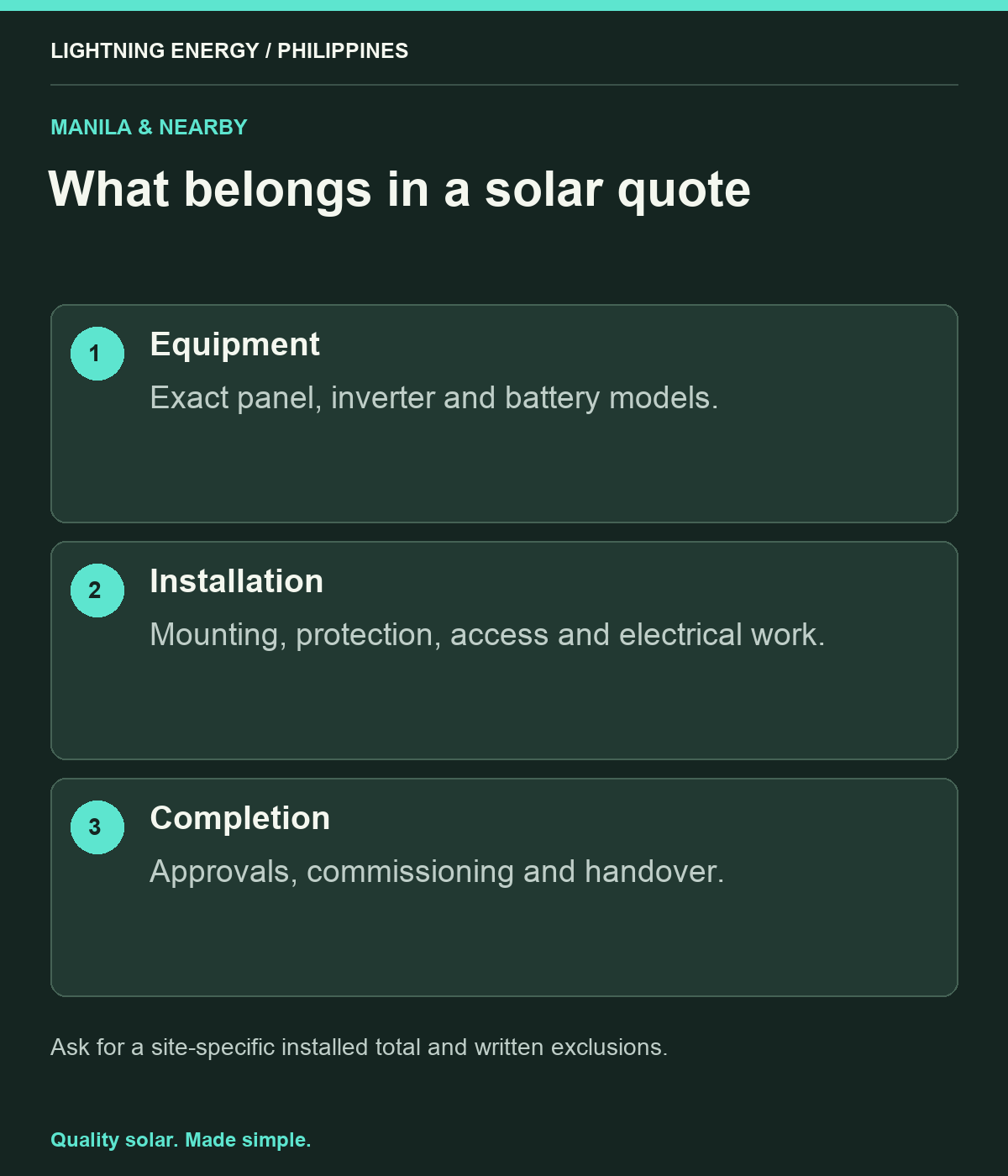 What belongs in a solar quote. Equipment: Exact panel, inverter and battery models. Installation: Mounting, protection, access and electrical work. Completion: Approvals, commissioning and handover.