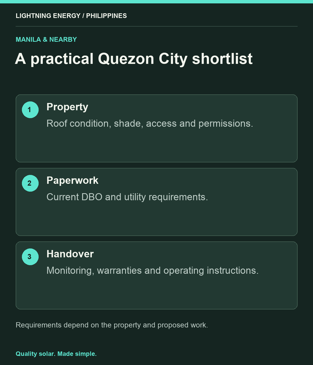 A practical Quezon City shortlist. Property: Roof condition, shade, access and permissions. Paperwork: Current DBO and utility requirements. Handover: Monitoring, warranties and operating instructions.