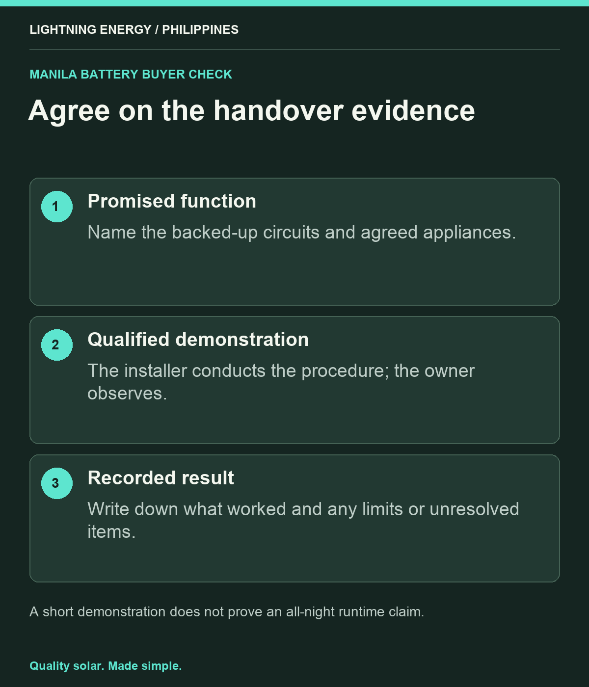 Agree on the handover evidence. Promised function: Name the backed-up circuits and agreed appliances. Qualified demonstration: The installer conducts the procedure; the owner observes. Recorded result: Write down what worked and any limits or unresolved items.