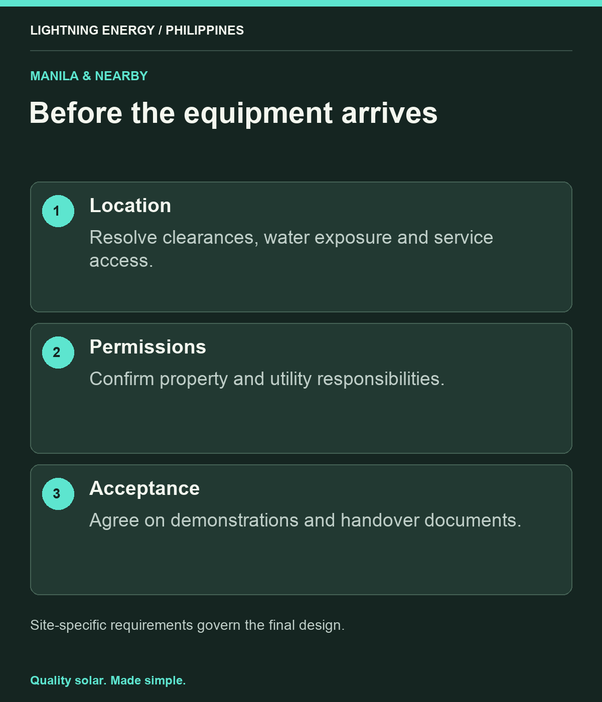 Before the equipment arrives. Location: Resolve clearances, water exposure and service access. Permissions: Confirm property and utility responsibilities. Acceptance: Agree on demonstrations and handover documents.