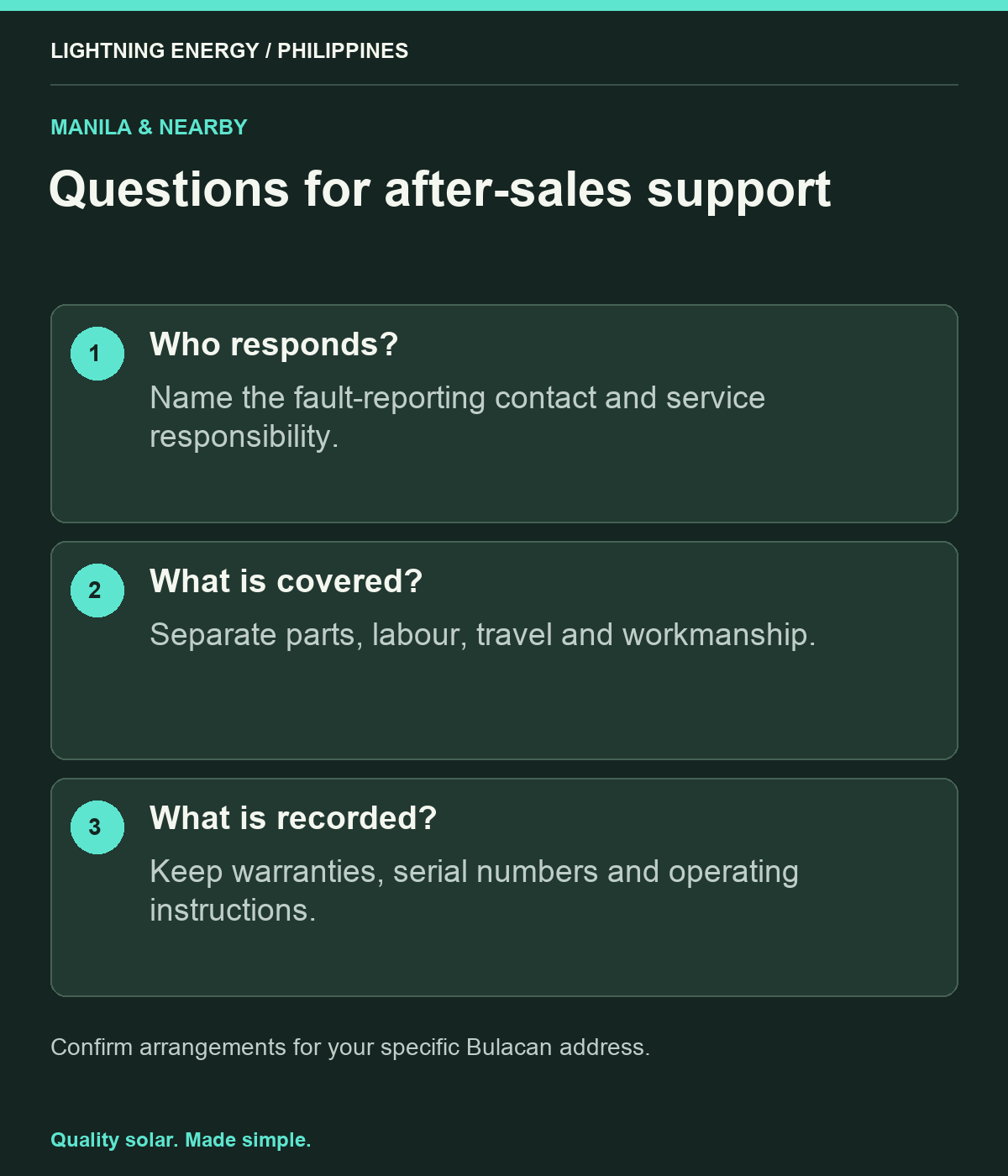 Questions for after-sales support. Who responds?: Name the fault-reporting contact and service responsibility. What is covered?: Separate parts, labour, travel and workmanship. What is recorded?: Keep warranties, serial numbers and operating instructions.