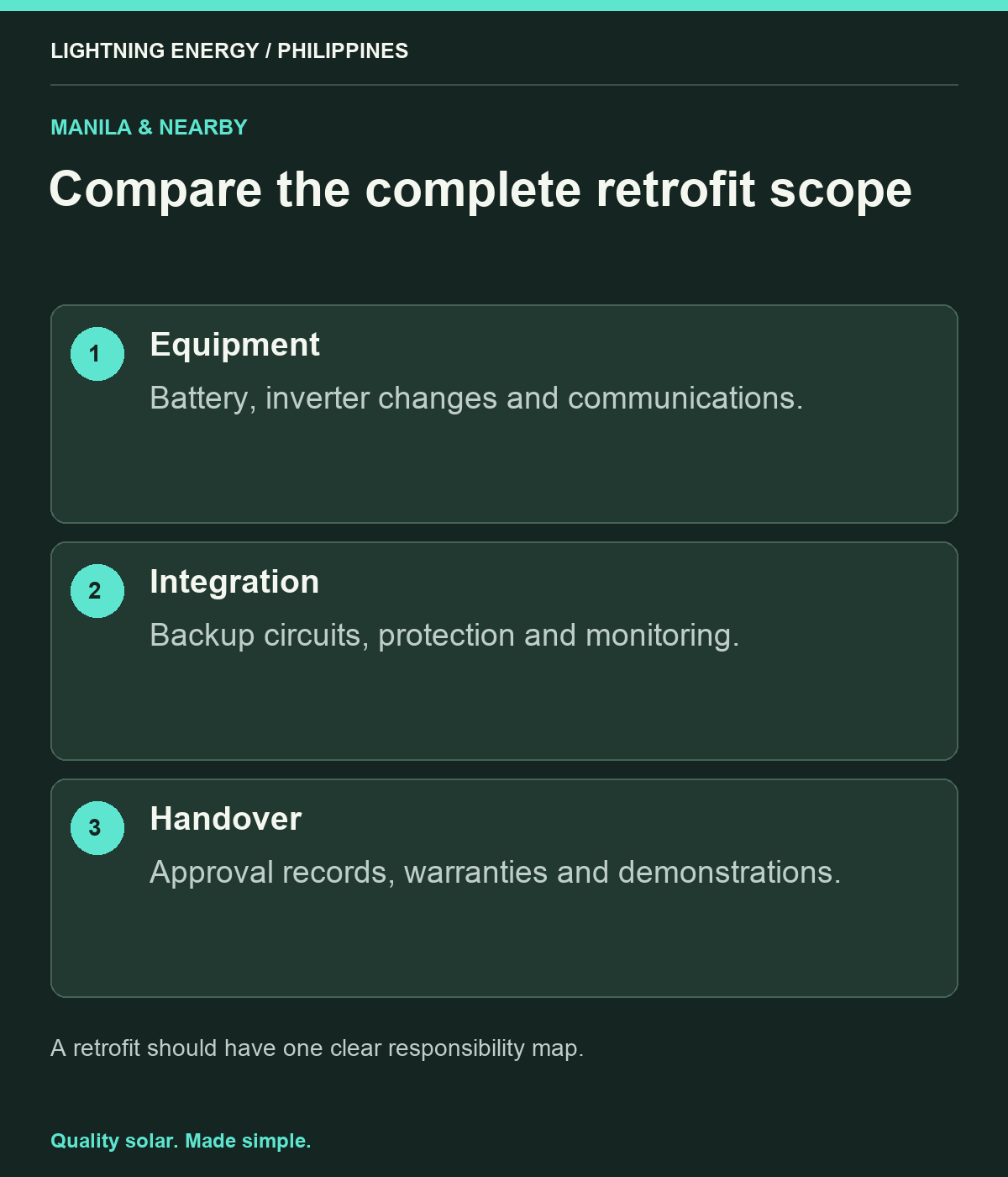 Compare the complete retrofit scope. Equipment: Battery, inverter changes and communications. Integration: Backup circuits, protection and monitoring. Handover: Approval records, warranties and demonstrations.